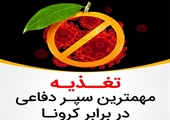 مطلب قبلی