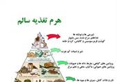 مطلب قبلی