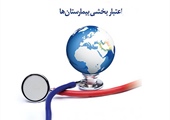 مطلب قبلی