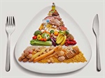 World day of food (16 Oct)